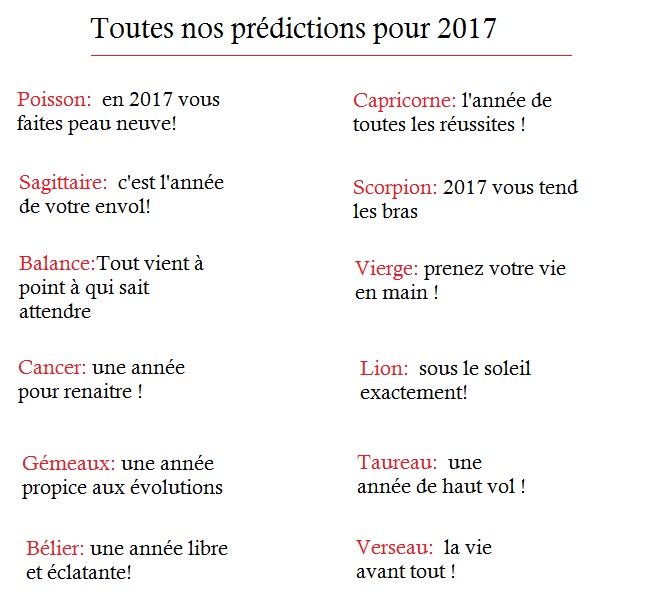 predictions